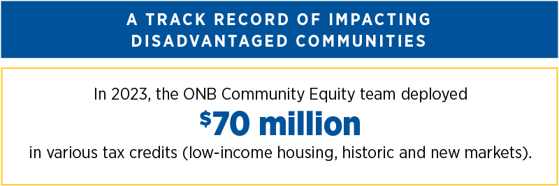 A track record of impacting disadvantaged communities